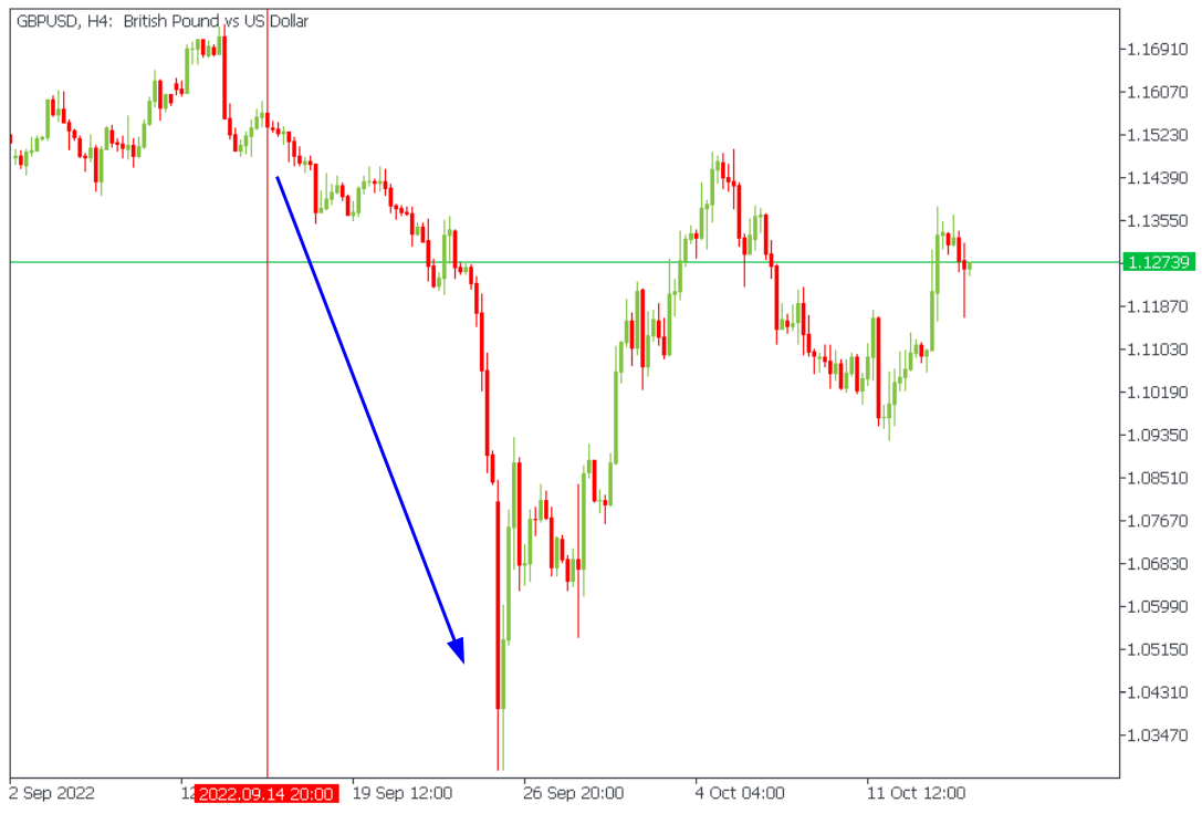 gbpusd for news.png
