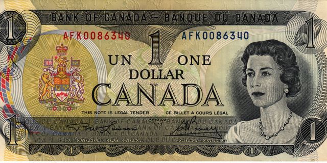 Canadian dollar soars, reacting to hawkish major bank comments