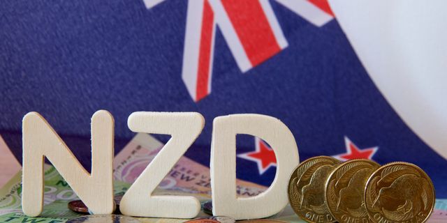 Extreme volatility of the NZD/JPY