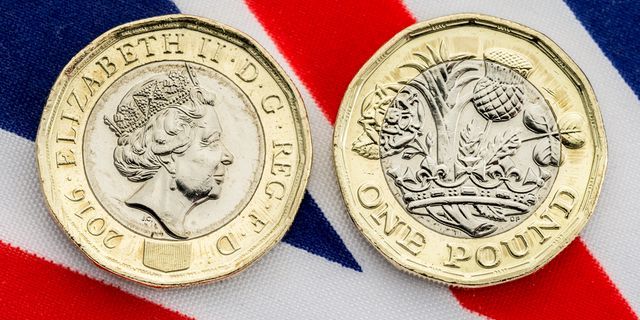 BOE rate cut: what's next for the GBP?