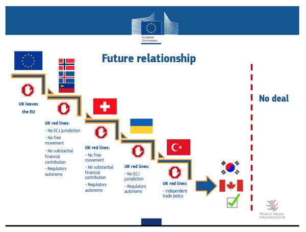 Comment-89-Brexit-Chart.jpg
