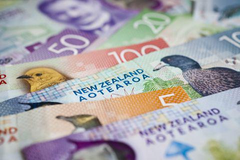 NZD/USD: the kiwi found the bottom 