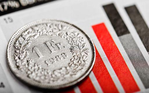 USD/CHF: the franc is gaining strength