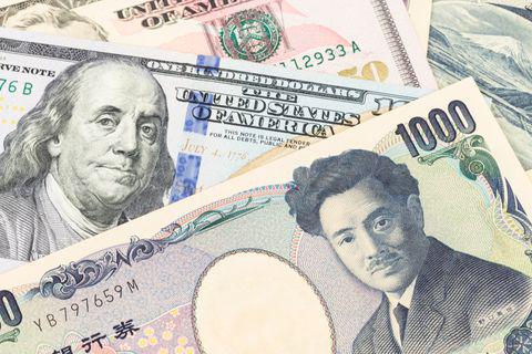 USD/JPY: the yen weakens