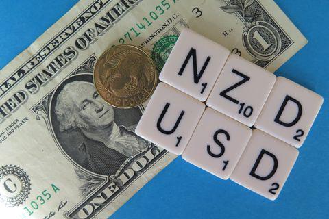 NZD/USD formed a top