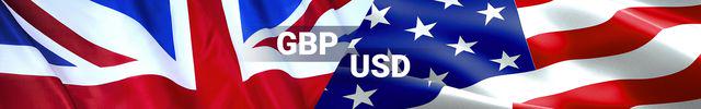GBP/USD: pound going to Senkou Span B