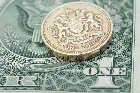 GBP/USD tests the downside
