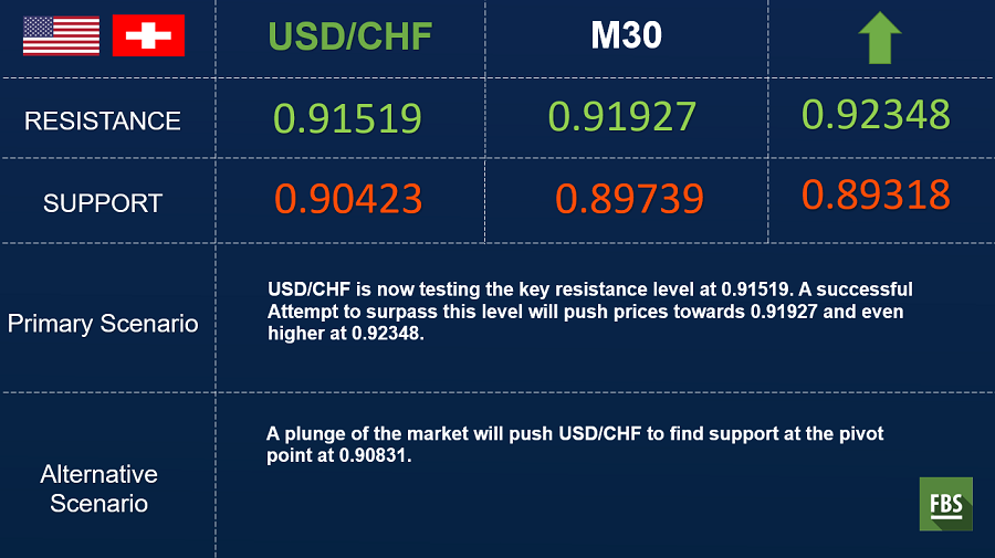 usdchf (1).png