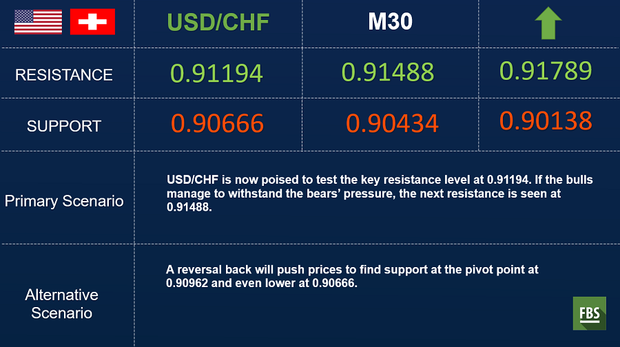 usdchf.png