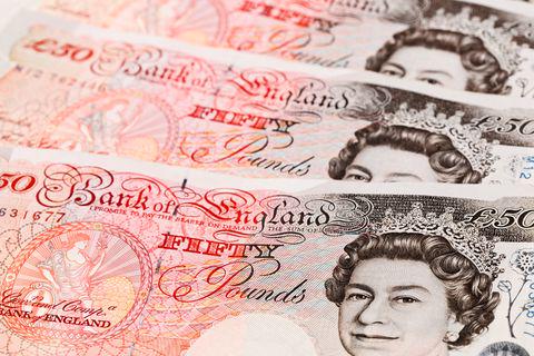 GBP/USD: bulls going to deliver new high