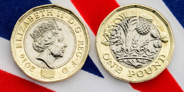 Trade GBP on the crucial economic event