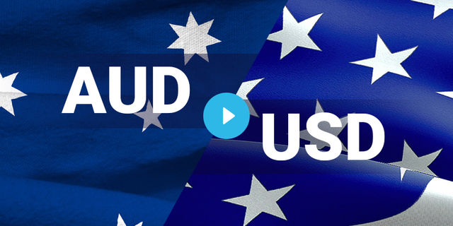 AUD/USD Analysis: scopes to post fresh lows