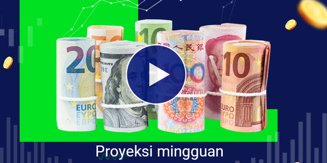 Analisa Market Pekan Ini 23 - 27 Desember 2019