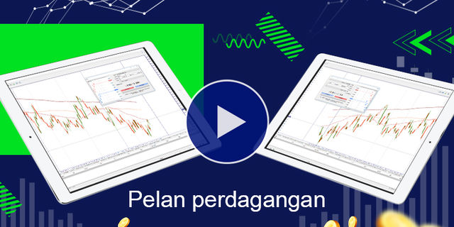 Analisa pasaran harian 16-04-2020 AUDNZD & USDCAD