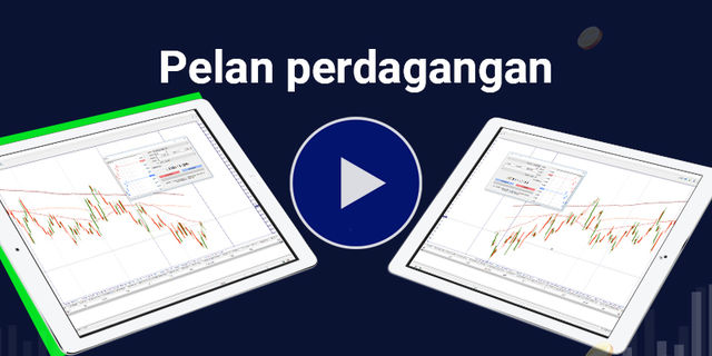 Analisis pasaran harian CADCHF & AUDJPY