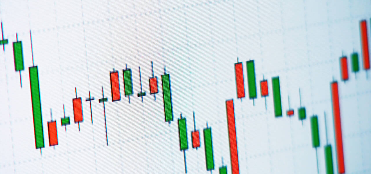 Análise Técnica GBP/JPY