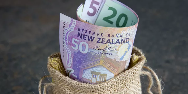 NZD/USD: is NZD really strong?