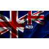 GBP/NZD en Continuación bajista