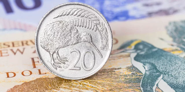NZD/USD: price to test Moving Averages