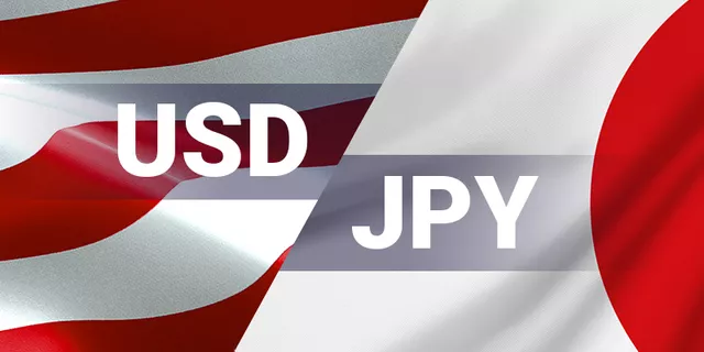 USD/JPY: bears made a new lows