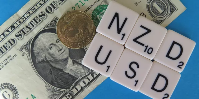 NZD/USD formed a top