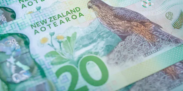 NZD/USD is at risk