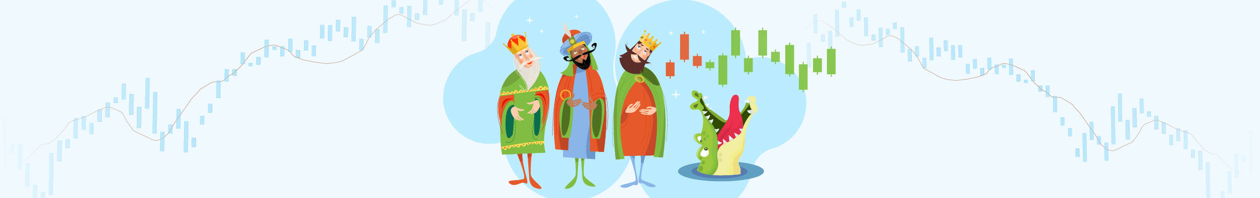 Trading strategy: three wise men and the alligator