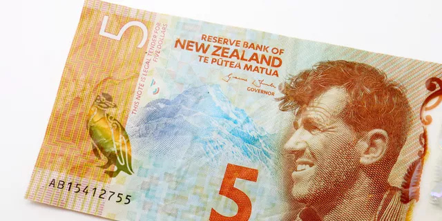 NZD / USD: comerciantes estão em alerta para um RBNZ mais suave