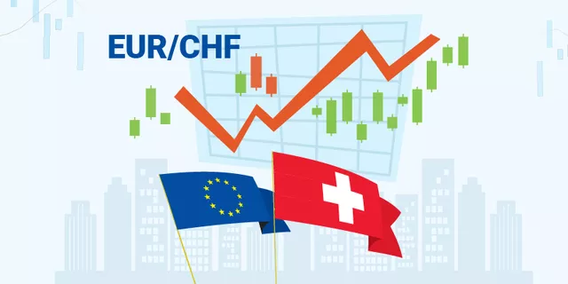 EUR/CHF: raro y peculiar