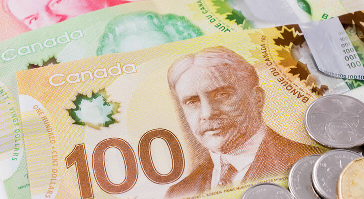 Ivey PMI ของประเทศแคนาดาในคืนนี้สกุลเงินแคนาดาจะไปในทิศทางไหนมาดูกัน