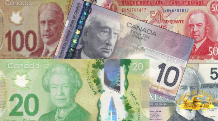 GDP m/m และ Employment Change ของประเทศแคนาดาในค่ำคืนนี้สกุลเงินแคนาดามีความผันผวนอย่างรุนแรงแน่นอน