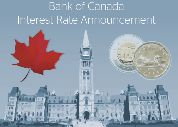 BOC Rate Statement และ Overnight Rate ของแคนาดาในวันนี้ที่จะเป็นการประกาศที่สำคัญอย่างยิ่งสกุลเงินแคนาดามีความผันผวนแน่นอน