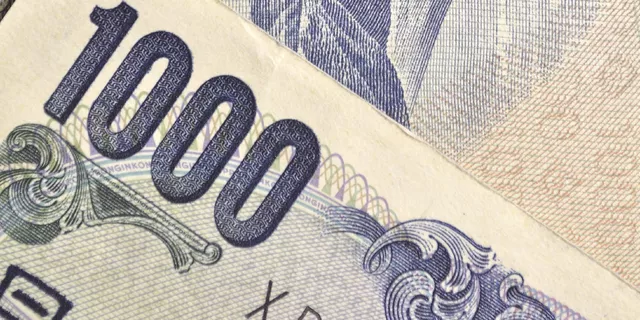 USD/JPY: bulls going to test 