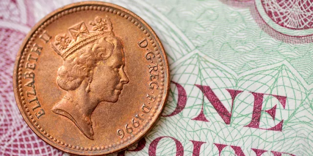 GBP/USD: pair rising since 'Double Bottom' formed