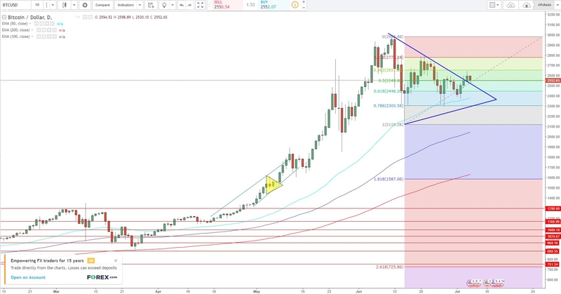 btcusd_Easy-Resize.com (1).jpg