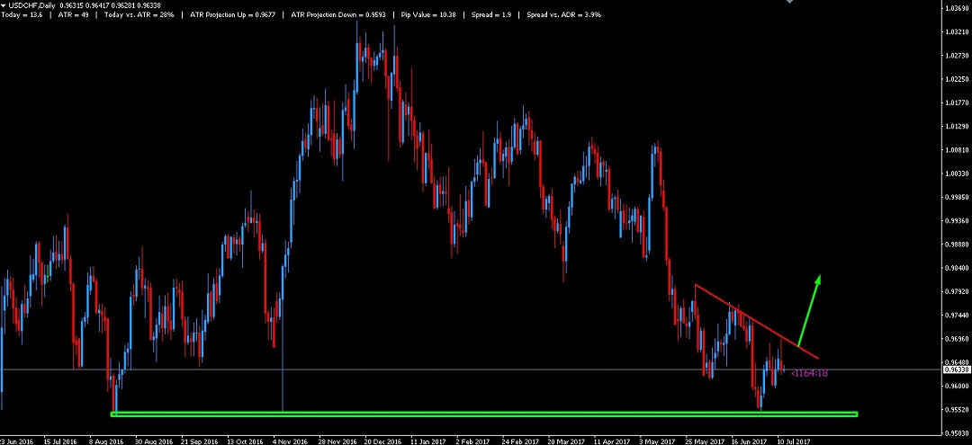 USDCHF1.jpg