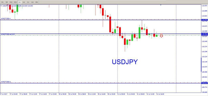 USDJPY.jpg