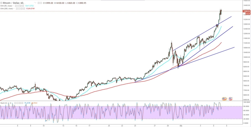 btcusd_Easy-Resize.com.jpg