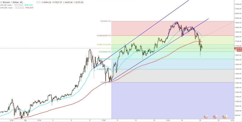 btcusd.JPG]_Easy-Resize.com.jpg