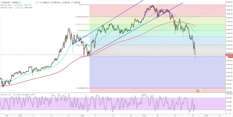 btcusd_Easy-Resize.com (1).jpg