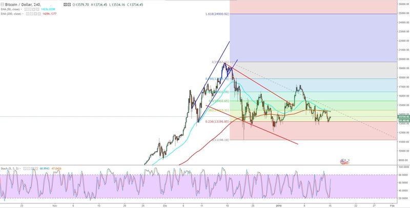 btcusd_Easy-Resize.com (2).jpg