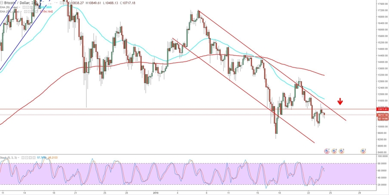 btcusd_Easy-Resize.com (3).jpg