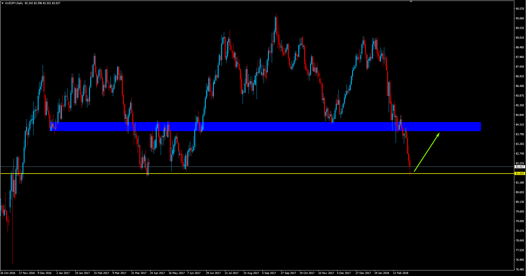 AUDJPY.png