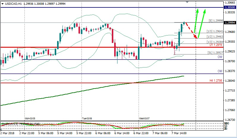 USDCAD.jpg