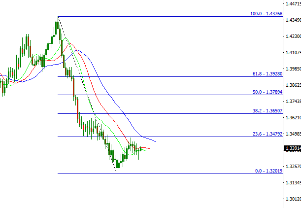 gbpusd.PNG