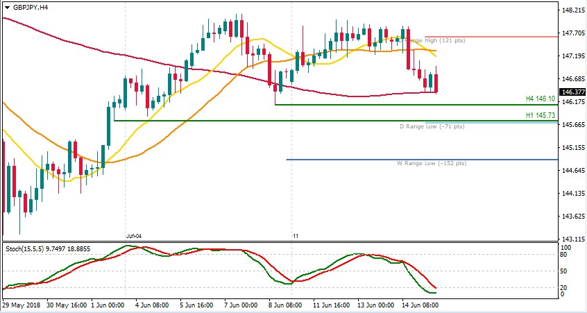 GBPJPY 15.6.jpg