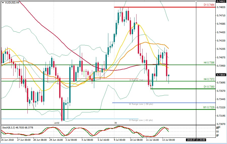 AUDUSD.jpg