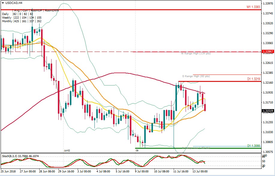 USDCAD.jpg