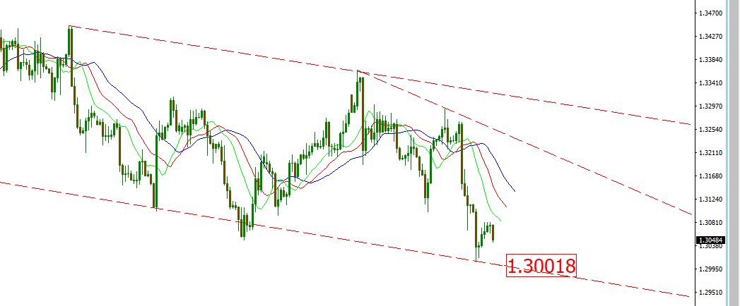 gbpusd.PNG