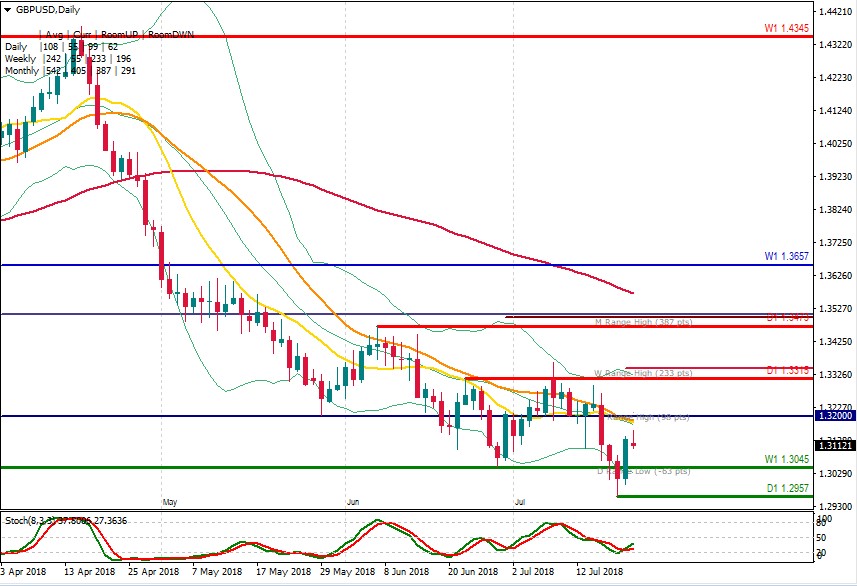 gbpusd.jpg